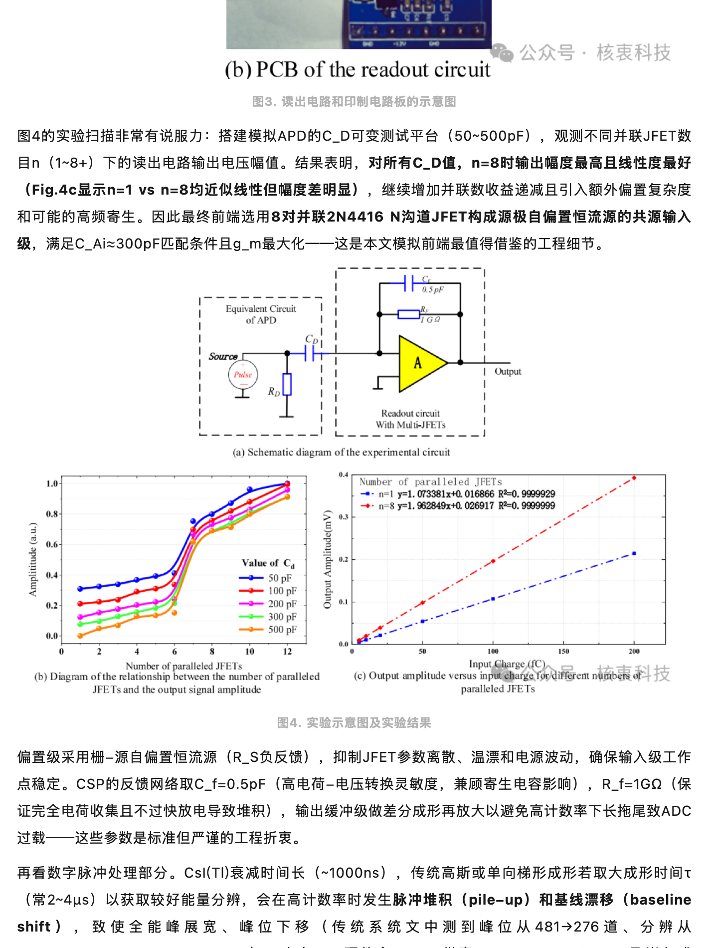 异军突起！成都理工团队提出新一代单光子雪崩二极管（APD）+8个并JFET+CsI(Tl)伽马能谱仪电子学架构，原稿第 4 部分