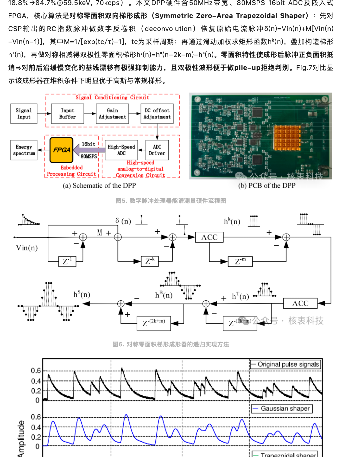 异军突起！成都理工团队提出新一代单光子雪崩二极管（APD）+8个并JFET+CsI(Tl)伽马能谱仪电子学架构，原稿第 5 部分