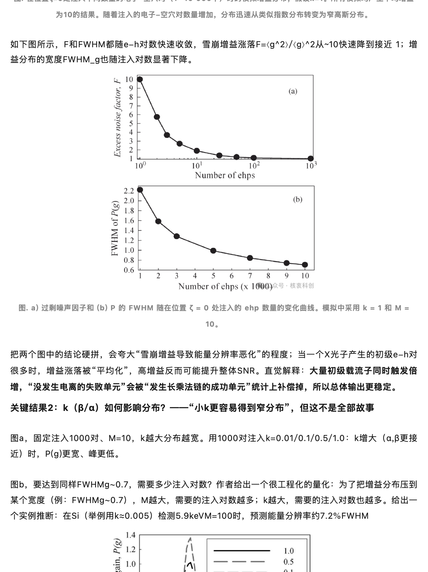 谬论:雪崩增益越大,能量分辨率一定越差,原稿第 3 部分
