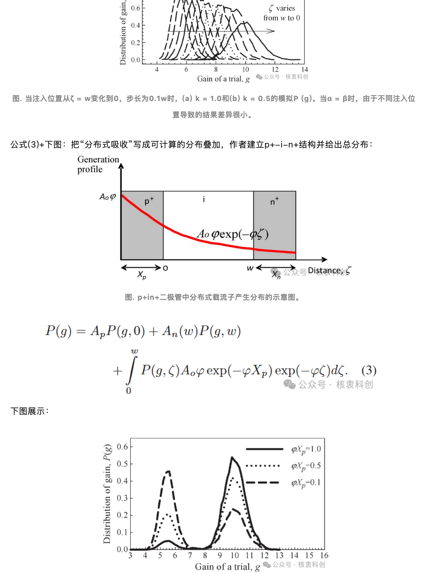谬论:雪崩增益越大,能量分辨率一定越差,原稿第 5 部分