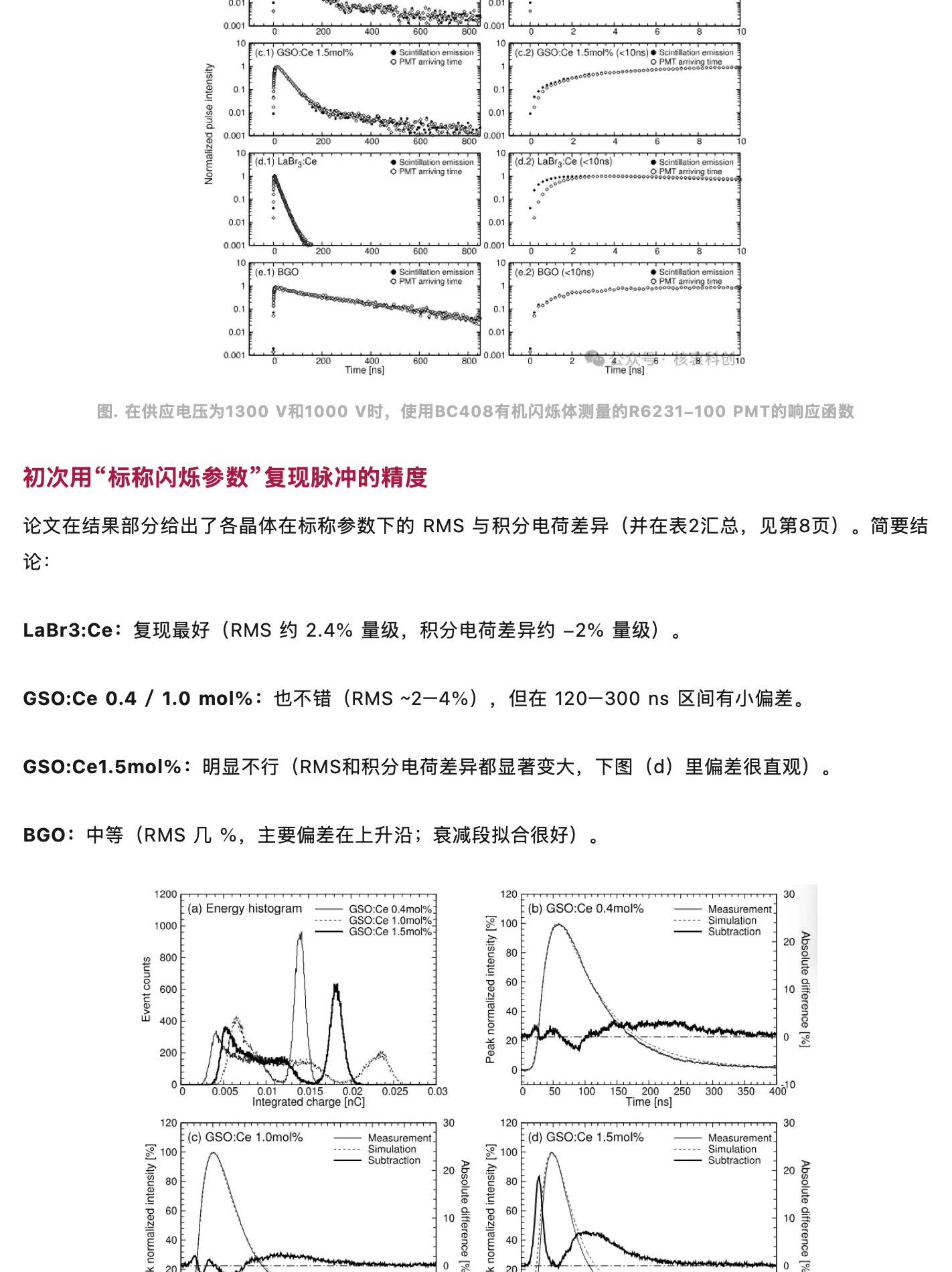 使用Geant4进行闪烁探测器的PMT阳极脉冲信号仿真，原稿第 5 部分