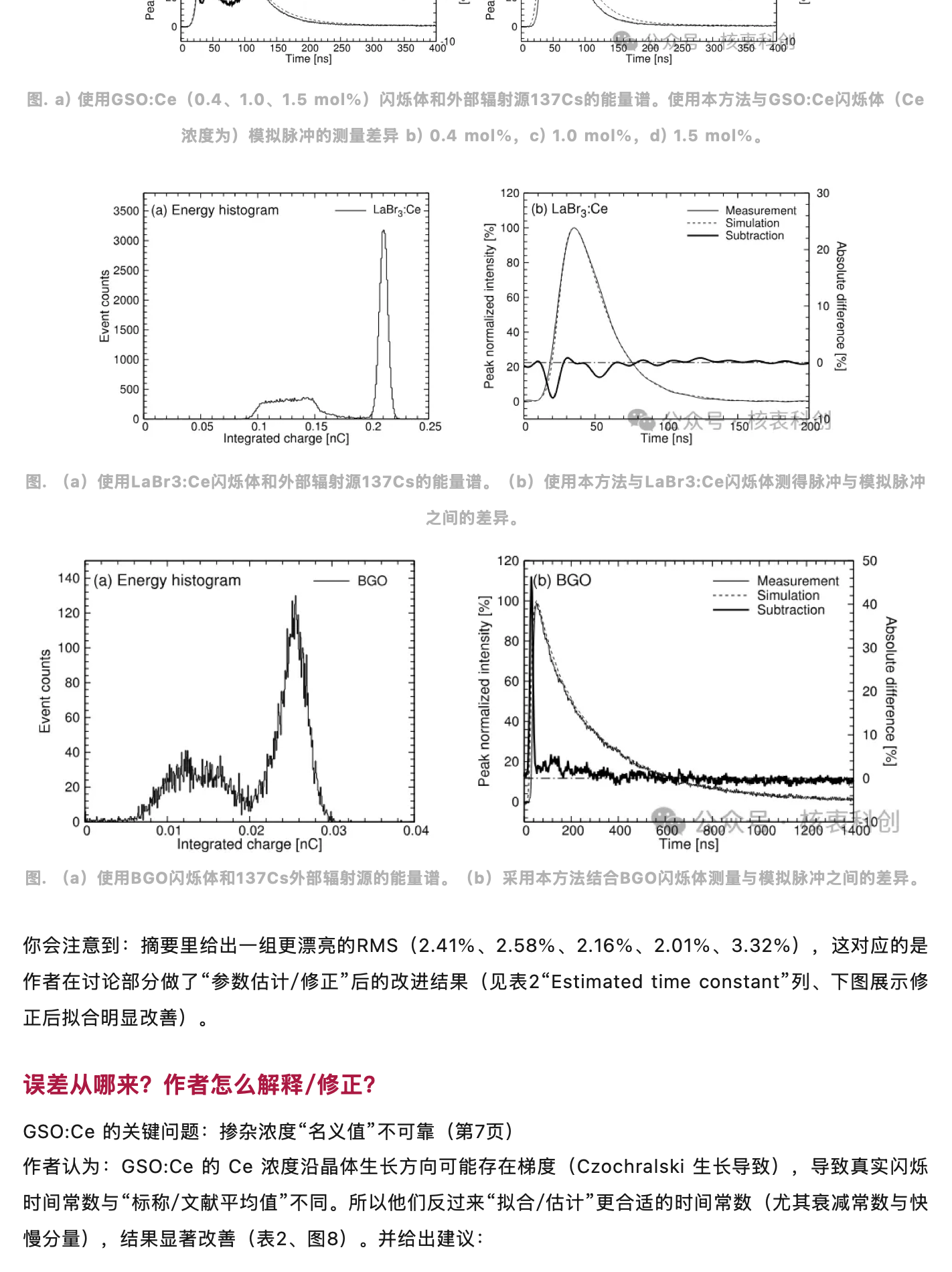 使用Geant4进行闪烁探测器的PMT阳极脉冲信号仿真，原稿第 6 部分