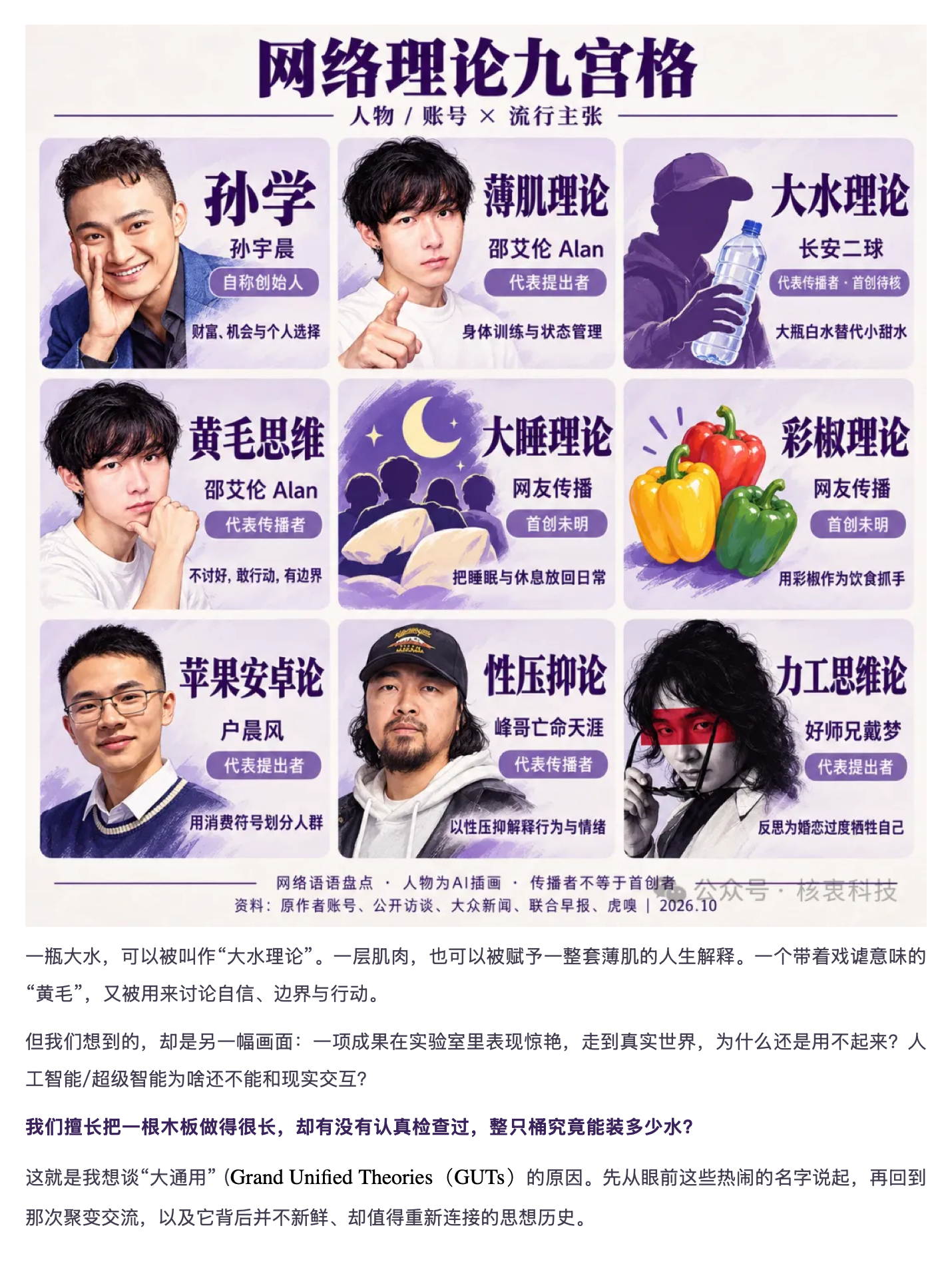 超级智能(SI)时代，我们正式提出 “大通用理论(GUT)”：通用是高端产品的短板效应，是现实世界的实践交互，原稿第 1 部分