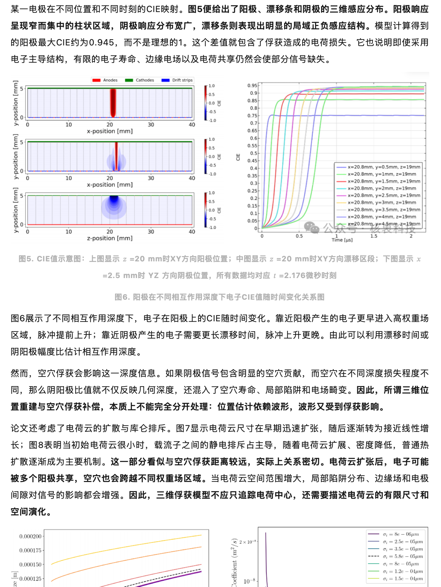 面试提问：解决半导体探测器的“三维空穴俘获”造成的电荷缺失问题到底难在哪？，原稿第 4 部分