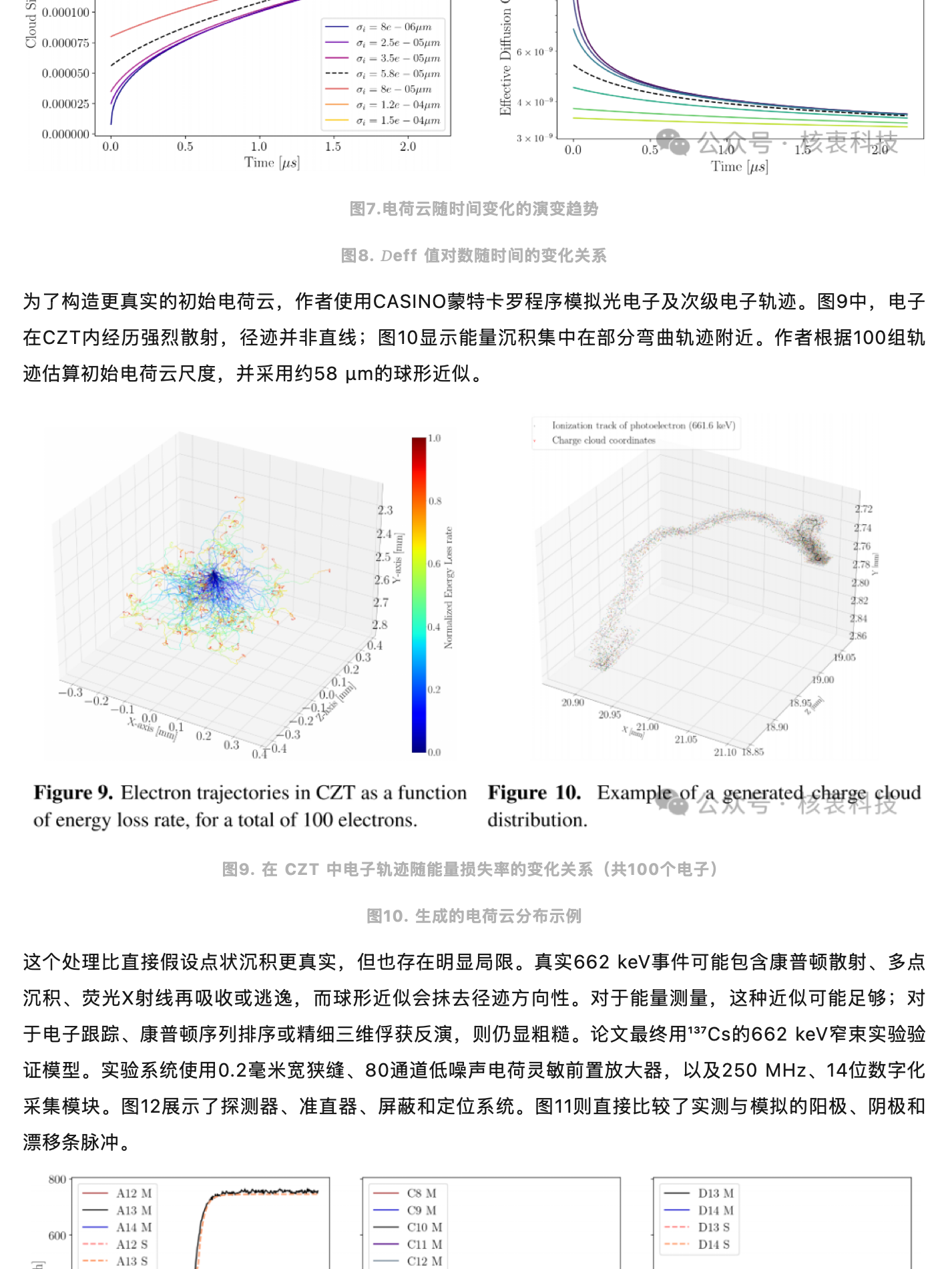 面试提问：解决半导体探测器的“三维空穴俘获”造成的电荷缺失问题到底难在哪？，原稿第 5 部分