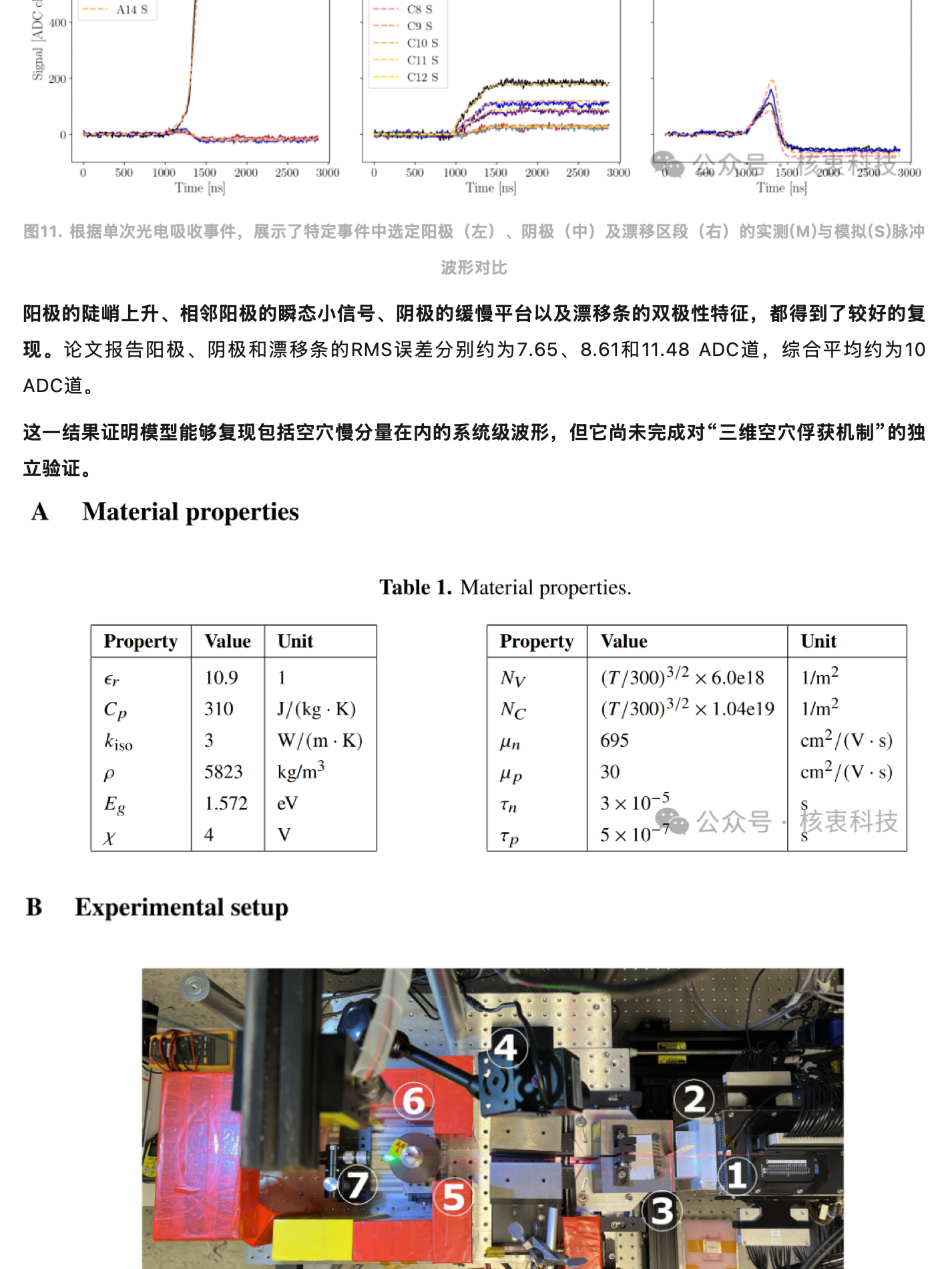 面试提问：解决半导体探测器的“三维空穴俘获”造成的电荷缺失问题到底难在哪？，原稿第 6 部分