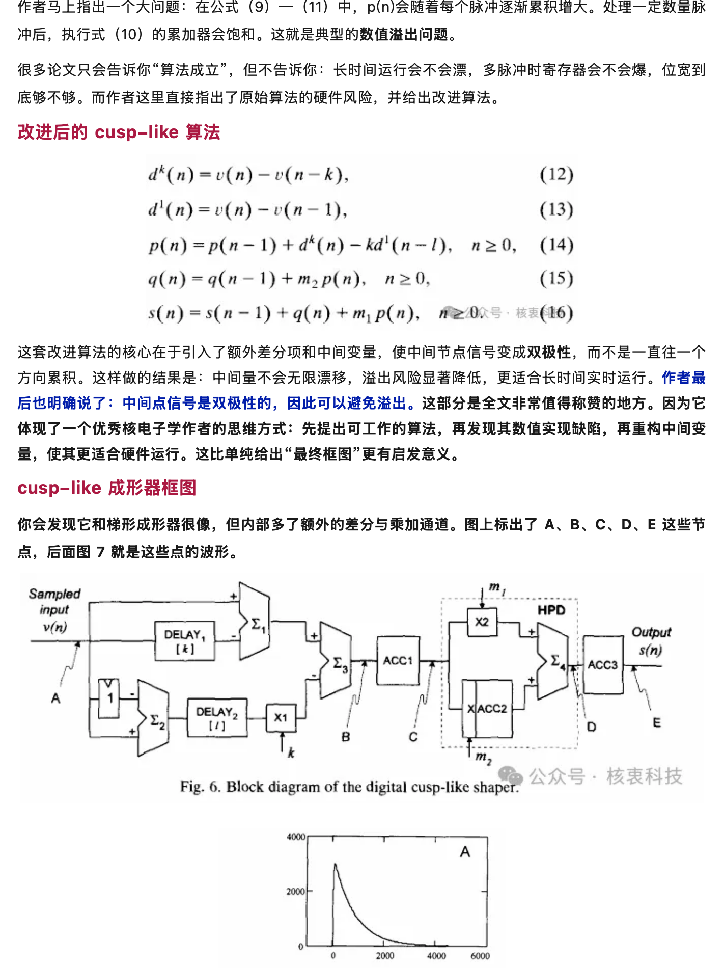 Glenn F. Knoll大神杰作:为什么今天的数字谱仪还在“吃”1994 年这篇 4 页短文的红利?,原稿第 7 部分