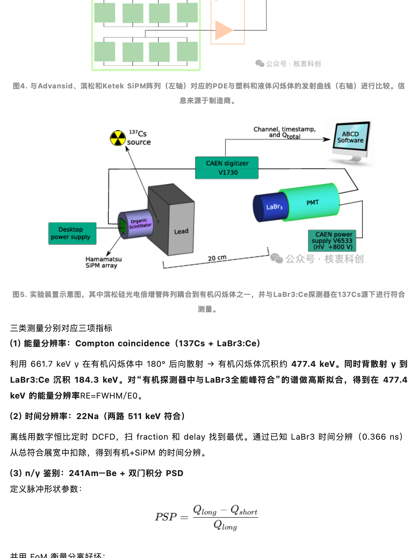 SiPM阵列谁家更强?,原稿第 4 部分