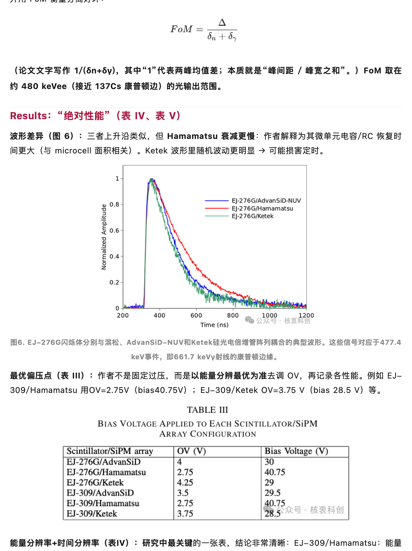 SiPM阵列谁家更强?,原稿第 5 部分