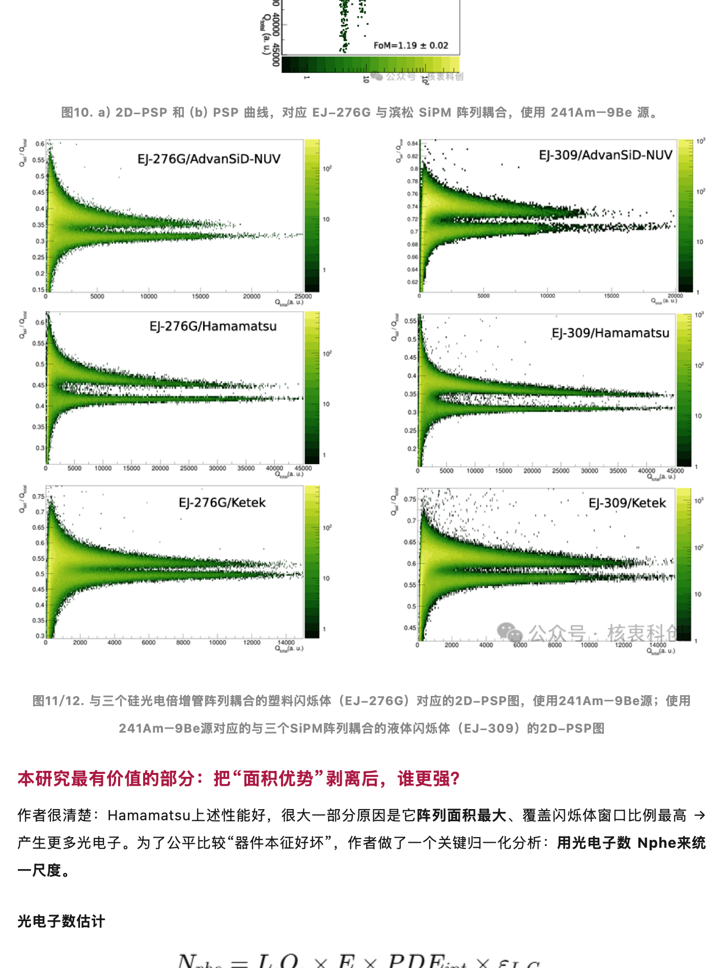 SiPM阵列谁家更强?,原稿第 9 部分